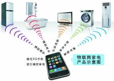 賽億科技攜手奧芯軟件 物聯(lián)網(wǎng)應(yīng)用技術(shù)的創(chuàng)新控制板開發(fā)解決方案