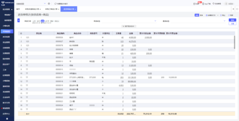 ERP產(chǎn)品編號系統(tǒng)軟件開發(fā) 架構(gòu)設(shè)計(jì)與實(shí)施要點(diǎn)